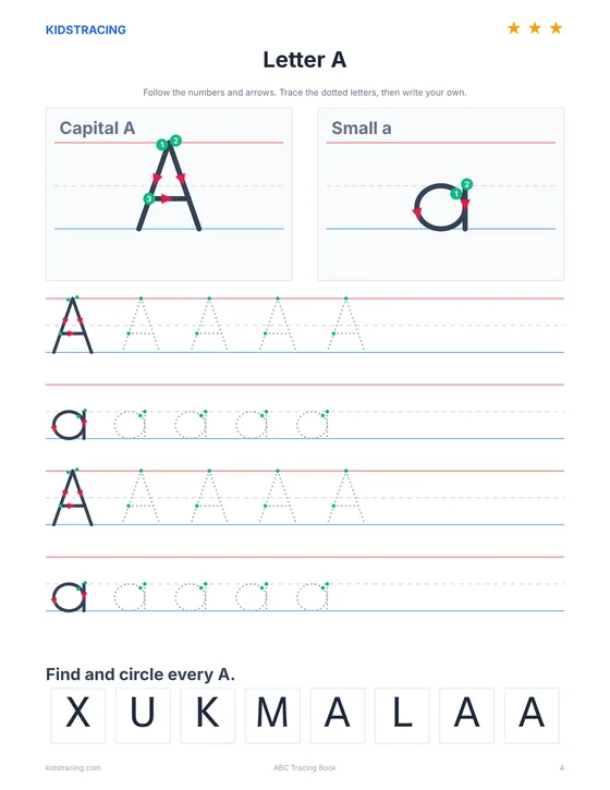 Letter A formation page from the ABC Tracing Book with numbered stroke arrows and dotted tracing rows